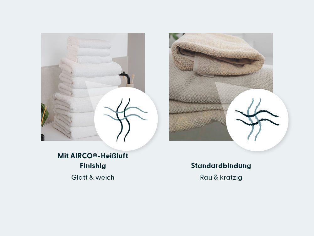 Das BASIC Duschtuch 2er Set