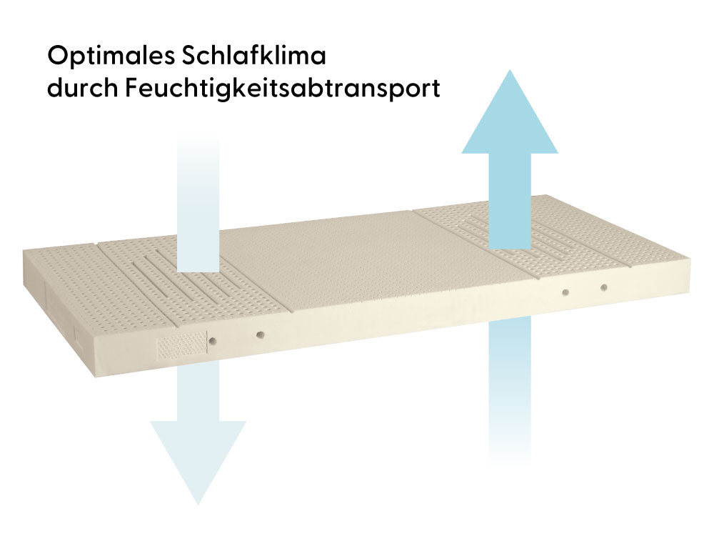 RELAX Naturlatex-Matratze Sinfonie - Fest H4