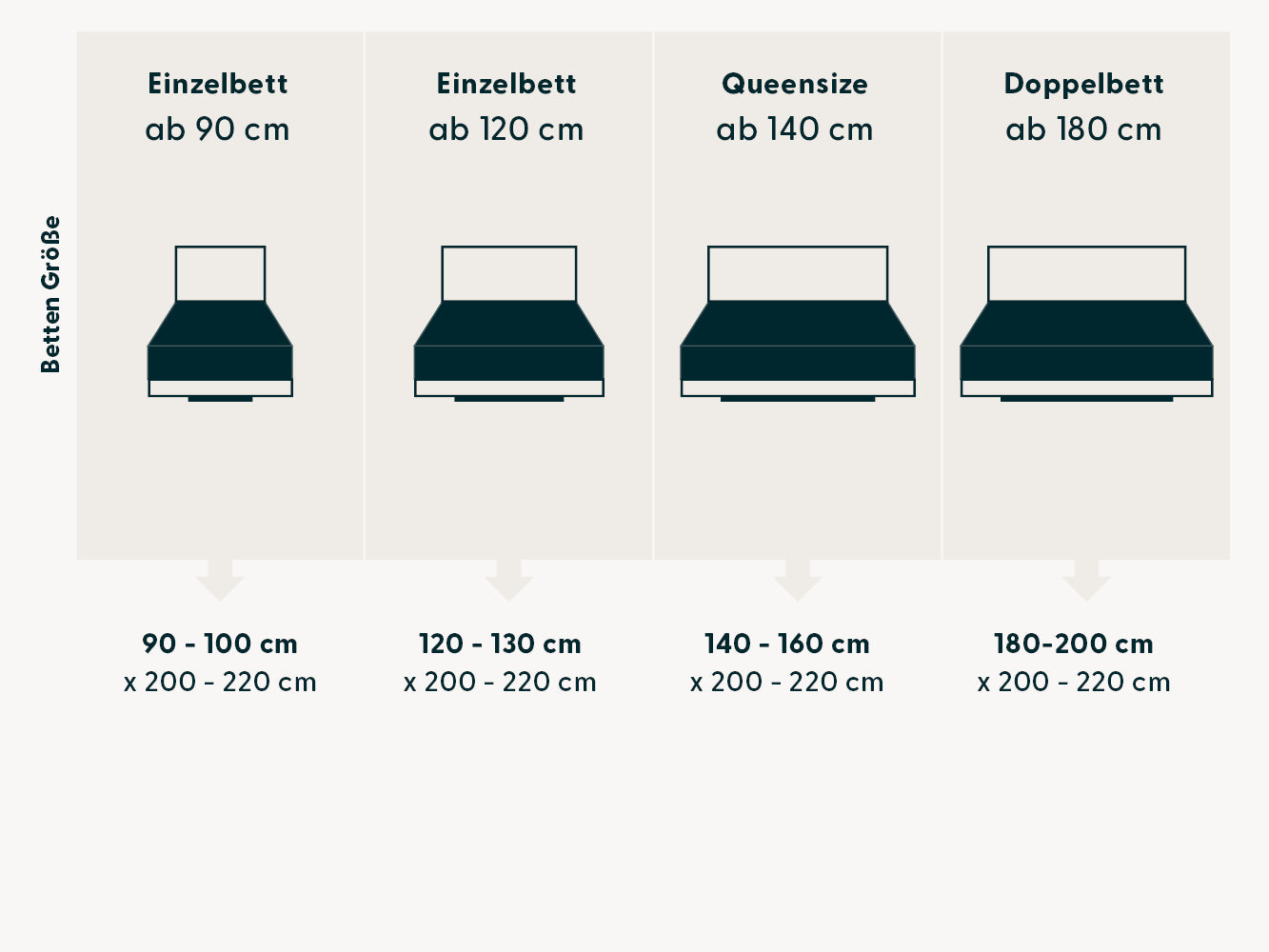 Premium Matratzen Spannbetttuch apfel