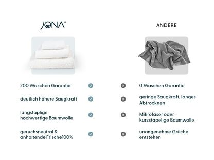 Das DELUXE Gästetuch 4er Set
