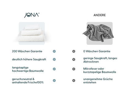 Das DELUXE Gästetuch 4er Set