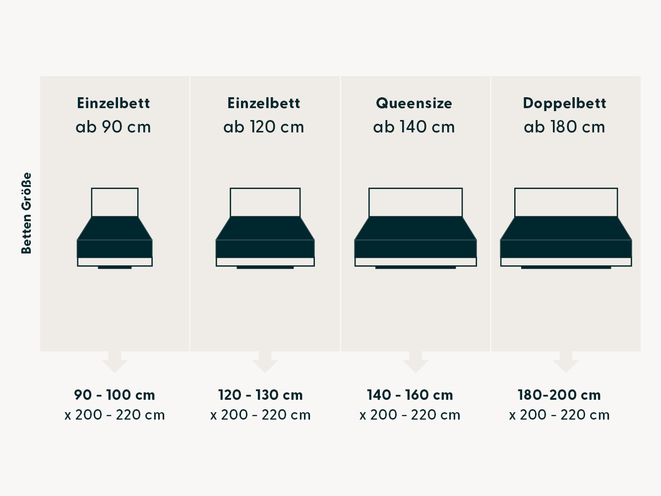 Basic Matratzen Spannbettlaken