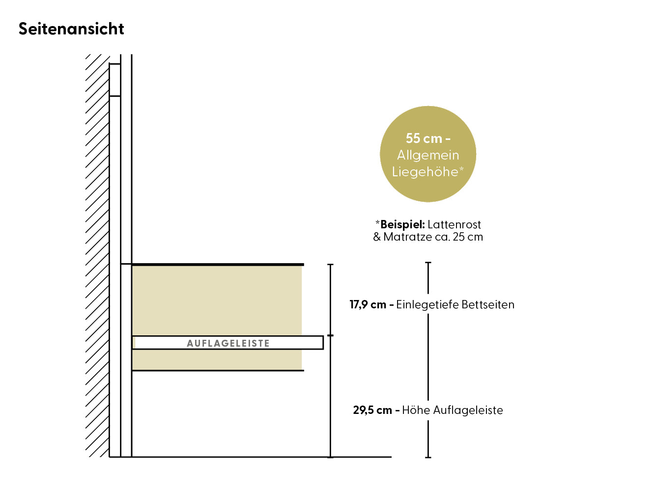 Massivholz-Bett HILJA, Kopfteil in Lodenstoff Smoke