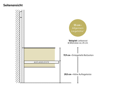 Massivholz-Bett HILJA, Kopfteil in Lodenstoff Smoke