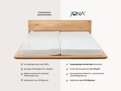 Deluxe Matratzen Spannbetttuch rosenholz